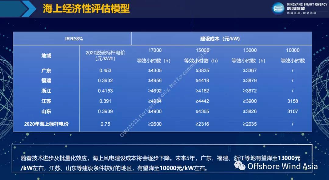 ��ҳ| ����ᡤjnh�й��ٷ���վ